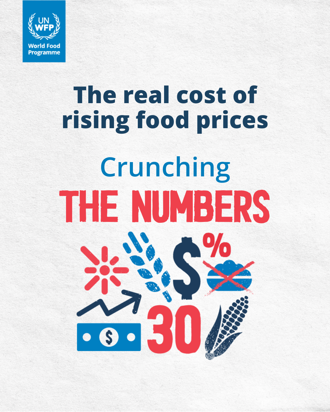 A pictograph that says 'The real cost of rising food prices: Crunching the numbers'