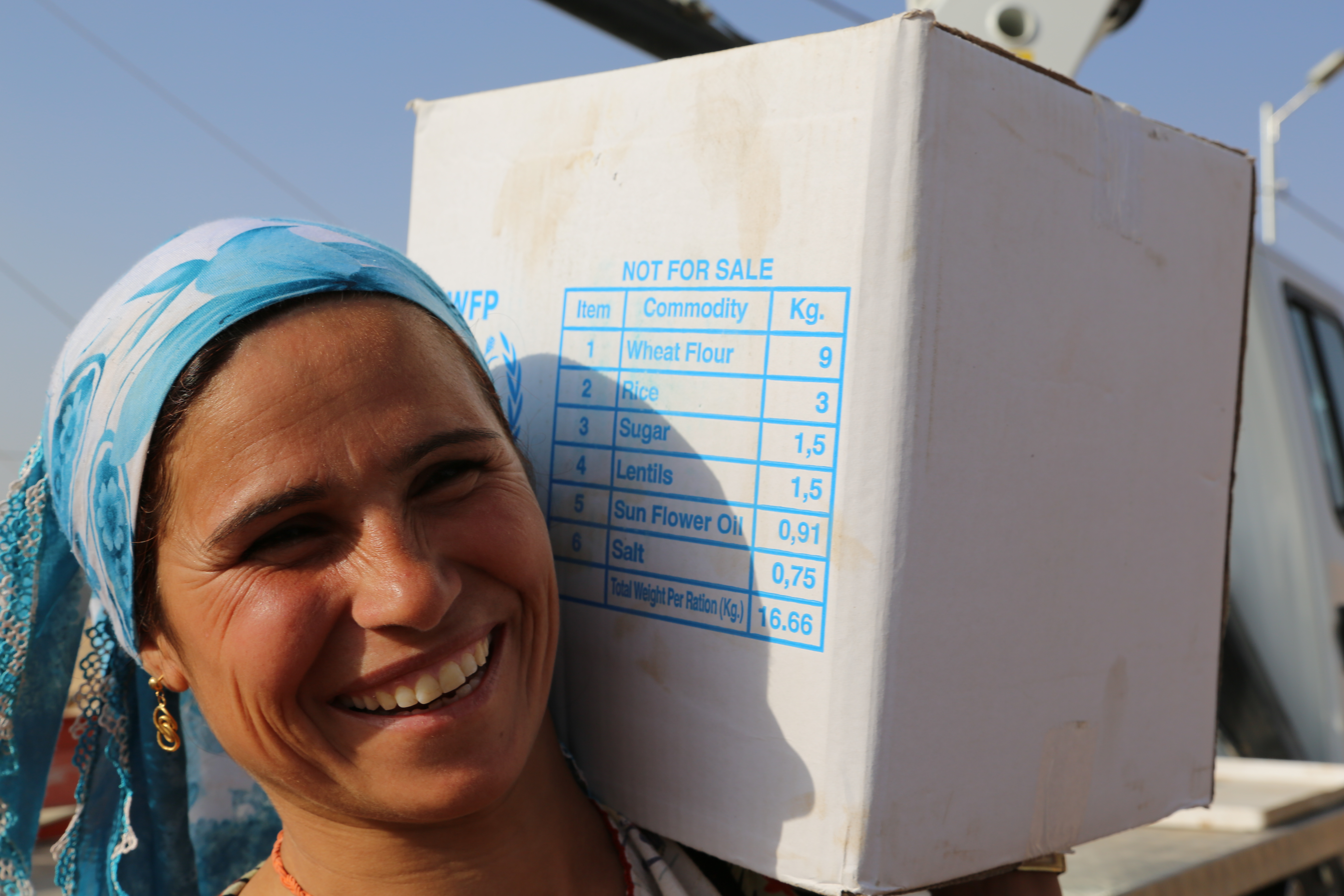 WFP leistet Nothilfe für Flüchtlinge aus Kobane trotz finanzieller Engpässe