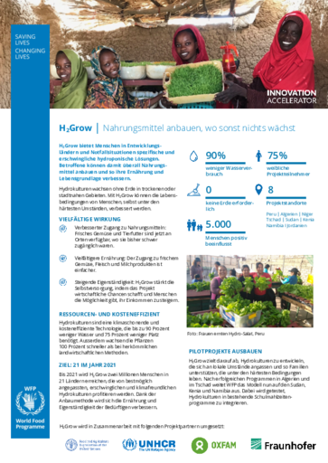 WFP Innovation Accelerator H2Grow: Nahrungsmittel anbauen, wo sonst nichts wächst