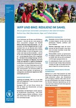 Resilienzpaket für den Sahel